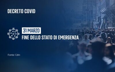 FINE STATO DI EMERGENZA E CONDOMINIO